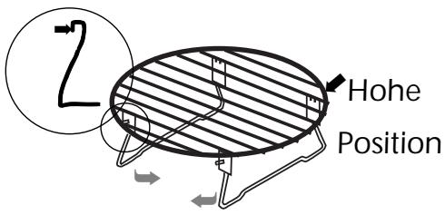 2 Hohe Position