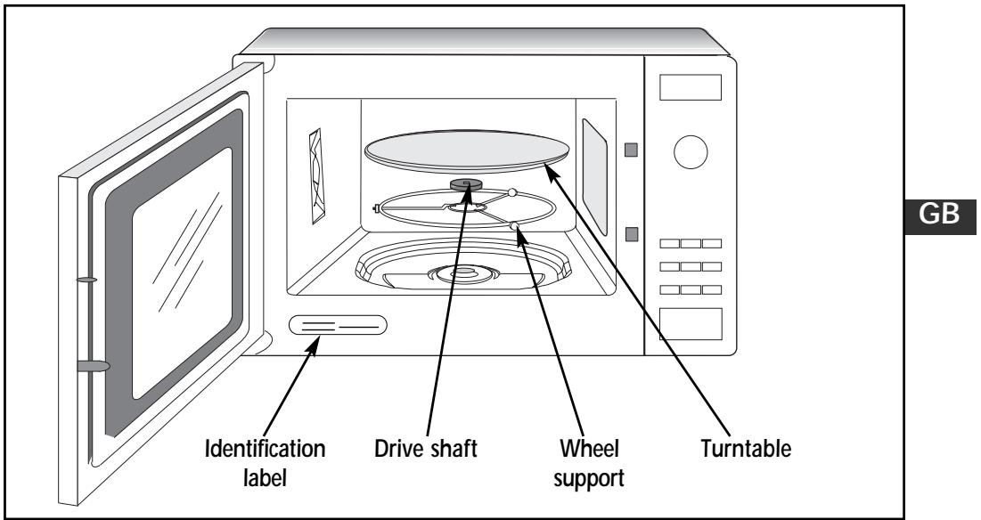 Identification label Drive shaft Wheel support Turntable GB