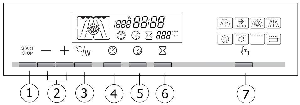 DE DIETRICH DME399XE1 - Wie ist Ihr Backofen aufgebaut - 1