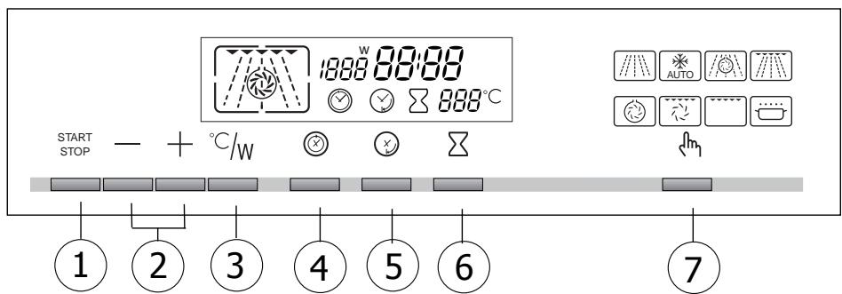 DE DIETRICH DME399XE1 - ¿Cómo se presenta su hora? - 1