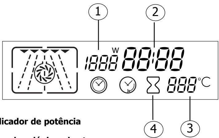DE DIETRICH DME399XE1 - Os pormenores do programador - 1