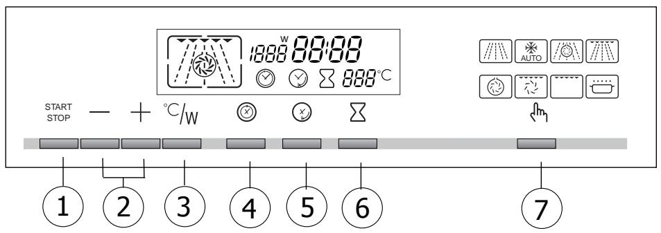 DE DIETRICH DME399XE1 - Presentatie van uw oven - 1