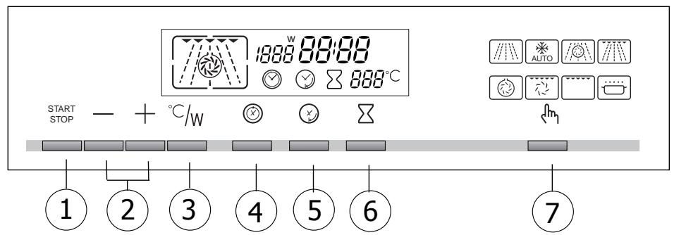 DE DIETRICH DME399XE1 - Your oven - 1