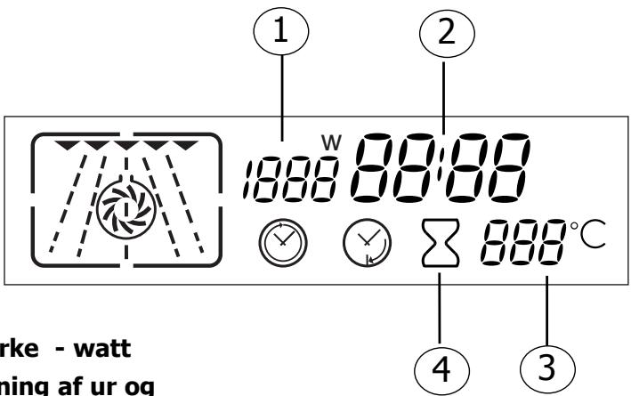 DE DIETRICH DME399XE1 - Beskrivelse af programvælgeren - 1