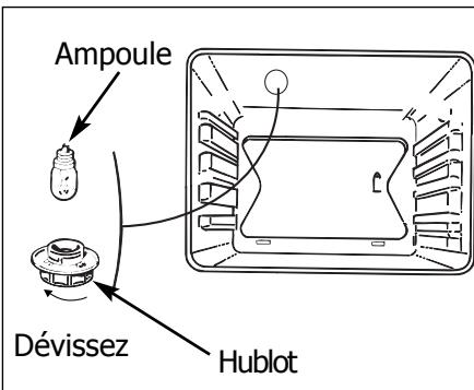 DE DIETRICH DME399XE1 - Débranche chez quatre avant toute intervention sur l'ampoule pour éviter tout risque de chic électrique et laisser refroidir si besoin l'appareil. - 1