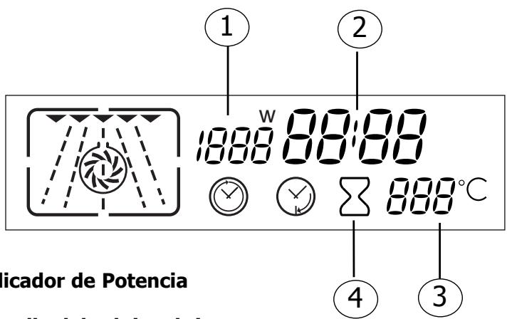 DE DIETRICH DME399XE1 - El detalle del programador - 1