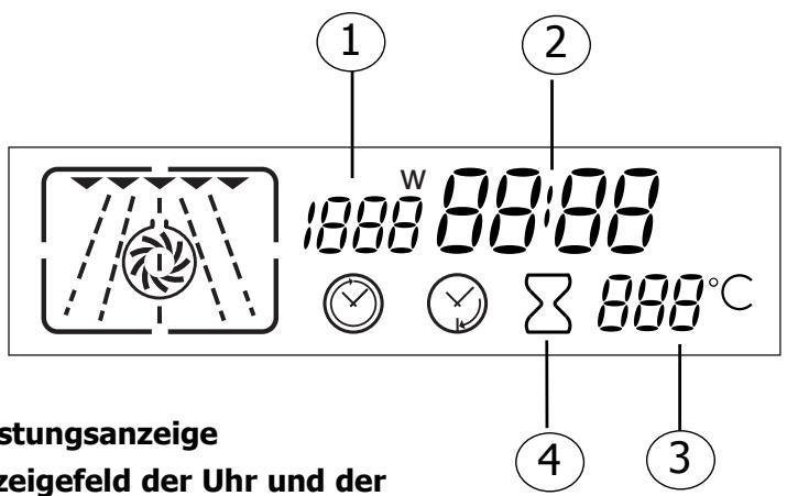DE DIETRICH DME399XE1 - Ohre Programmschaltuhr im Detail - 1
