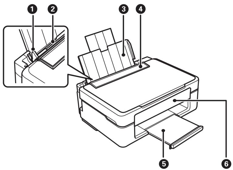 EPSON EXPRESSION XP-235 - Nom et fonction des pièces - 1