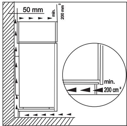 DE DIETRICH DRH915JE - Attention: keep ventilation openings clear of obstruction. - 1