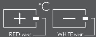DE DIETRICH DWS860X - Temperature control - 1