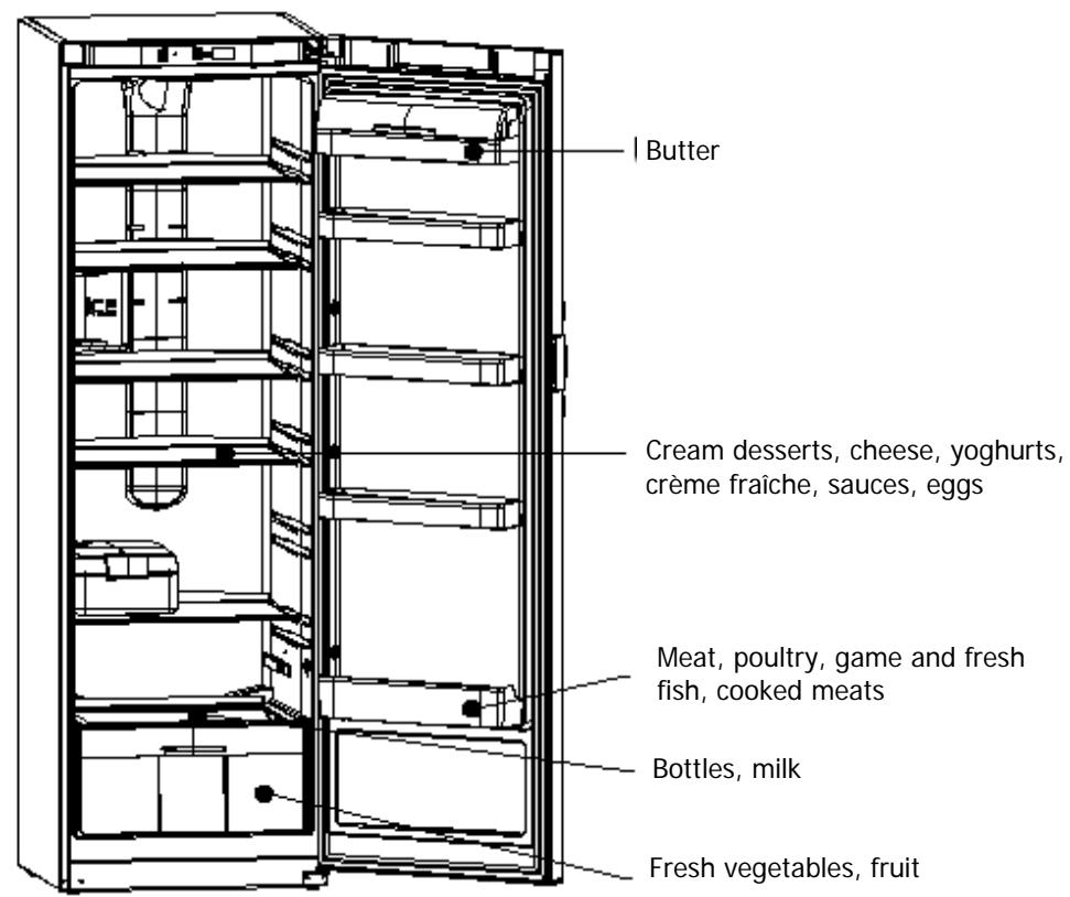 DE DIETRICH DKS1137X - Arranging food in your refrigerator - 2