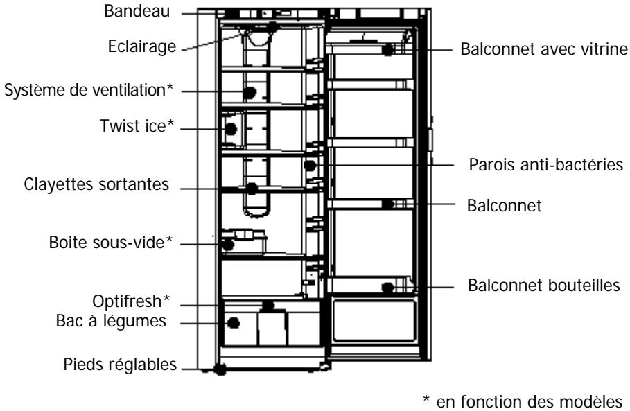 DE DIETRICH DKS1137X - Biocare - les parois anti-bactéries - 1