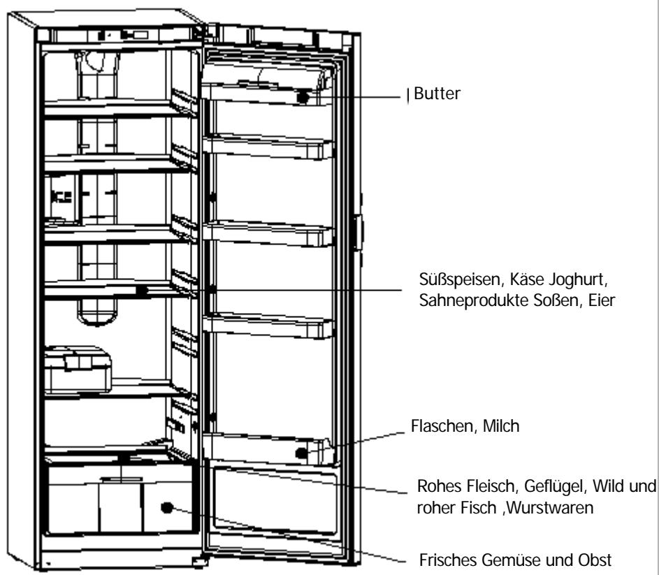 DE DIETRICH DKS1137X - Einräumen in den Kühlschrank - 2
