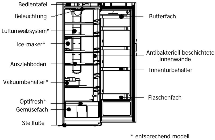 DE DIETRICH DKS1137X - BIOCARE - Antibakterielle Beschichtung - 1