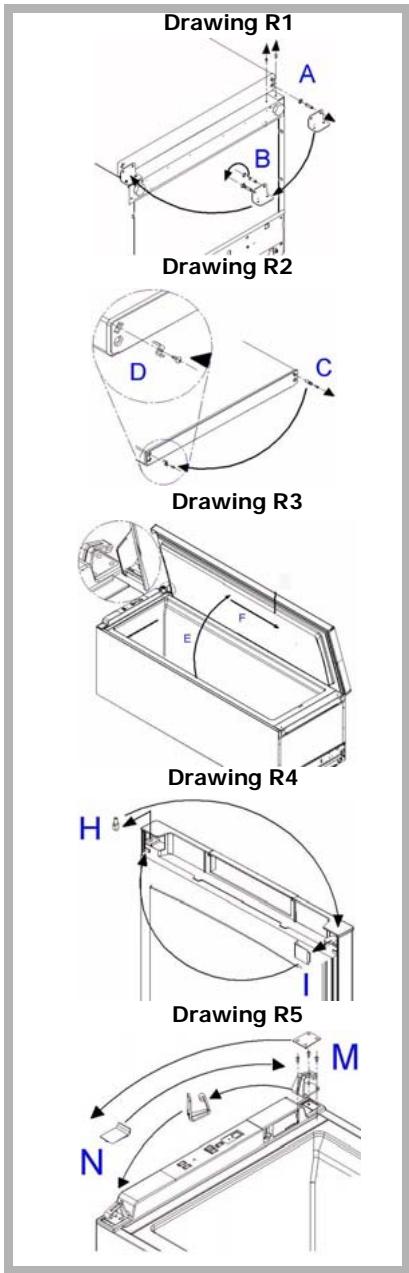 DE DIETRICH DKS1137X - Reversing the direction the door opens - 2