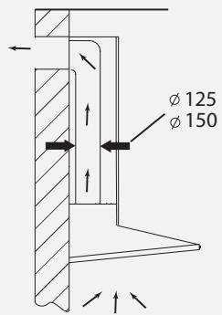 DE DIETRICH DHD555WE1 - Desmontagem do filtro cassete (fig. 10) Montagem do filtro de carvão (fig. 12) - 6