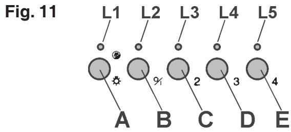 DE DIETRICH DHG570XP1 - DEVICE DISASSEMBLY - 2