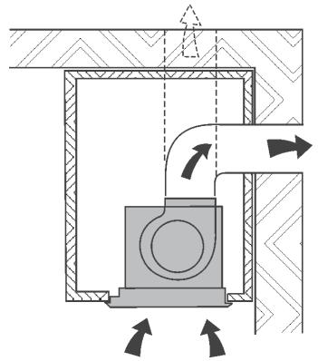 DE DIETRICH DHG570XP1 - GERATEBESCHREIBUNG - 2