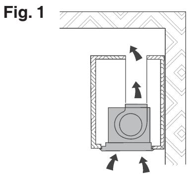 DE DIETRICH DHG570XP1 - DESCRIPCION DEL APARATO - 1