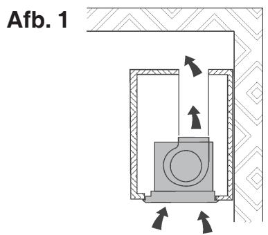 DE DIETRICH DHG570XP1 - ONDERHOUD - 1
