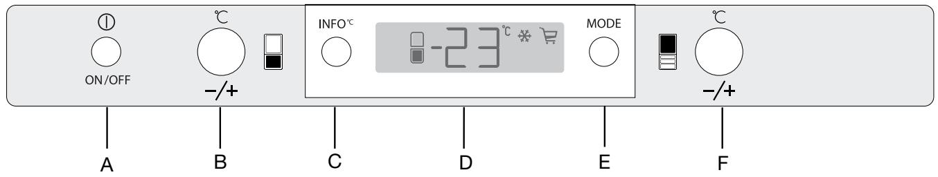 DE DIETRICH DRC725JE - Control panel - 1