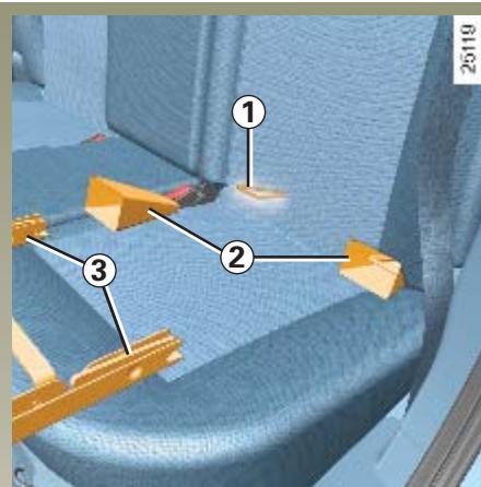 RENAULT CLIO 3 PHASE 1 - Fixation de la base du siege infant - 1