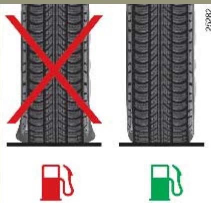 RENAULT CLIO 3 PHASE 1 - Conseils pour minimiser la consommation et donc aider a préserver l'environnement : - 1