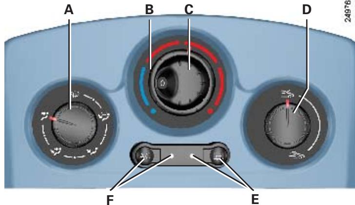 RENAULT CLIO 3 PHASE 1 - Orientation - 1