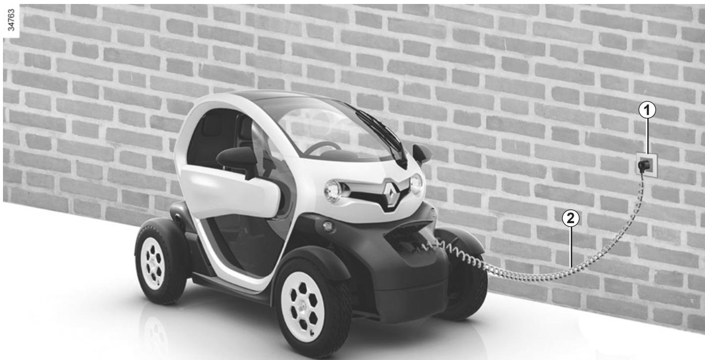 RENAULT TWIZY ZE - VÉHICULE ÉLECTRIQUE : charge (1/5) - 1