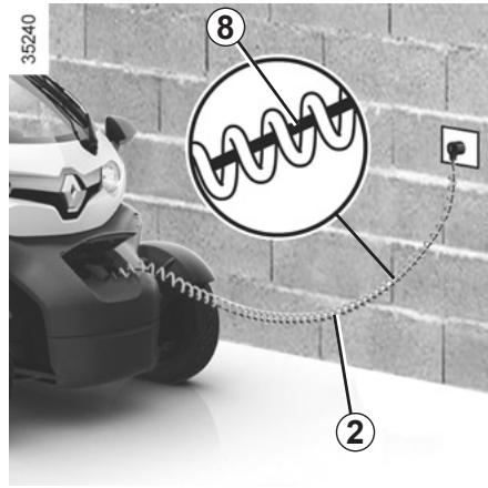 RENAULT TWIZY ZE - Recharge de la batterie de traction - 2