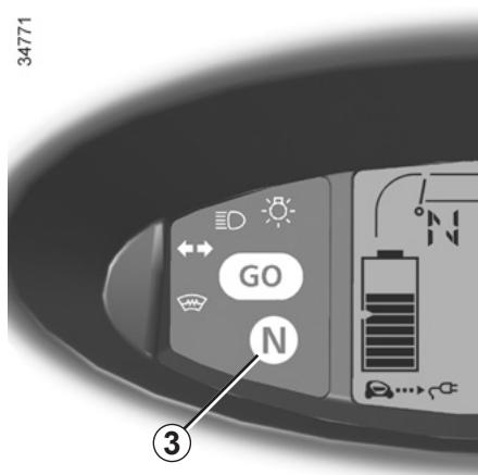 RENAULT TWIZY ZE - Stationnement du vehicule - 1