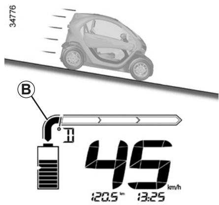 RENAULT TWIZY ZE - Consommation d'énergie A - 1