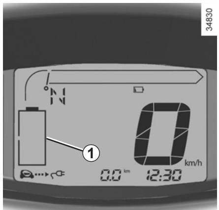 RENAULT TWIZY ZE - REMORQUAGE : en cas de panne d'énergie - 1