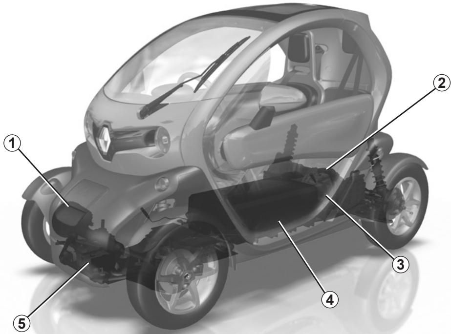 RENAULT TWIZY ZE - Chapitre 1 : Faites connaissance avec votre vehicule - 1