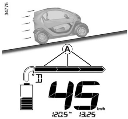 RENAULT TWIZY ZE - ÉCONOMÈTRE/ÉCO CONSOMMATION - 1