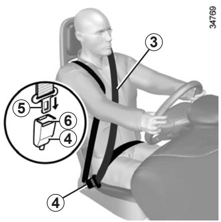 RENAULT TWIZY ZE - CEINTURES DE SECURITE (2/3) - 1