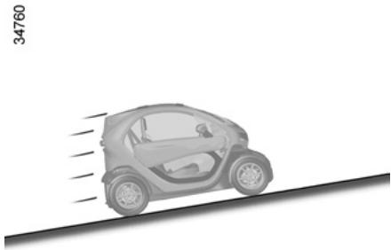 RENAULT TWIZY ZE - La vitesse et le style de conduite - 2