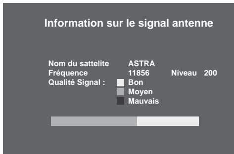 SAGEM ISD 91 - 6-1-2-2 Information sur le signal de l'antenne - 1