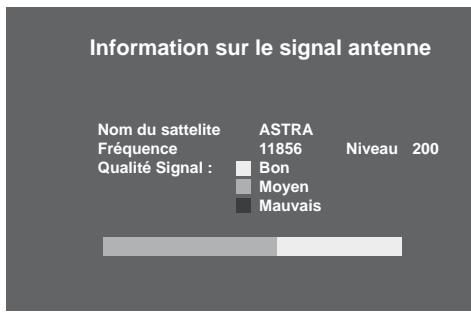 SAGEM ISD 91 - Information sur le signal d'antenne - 1