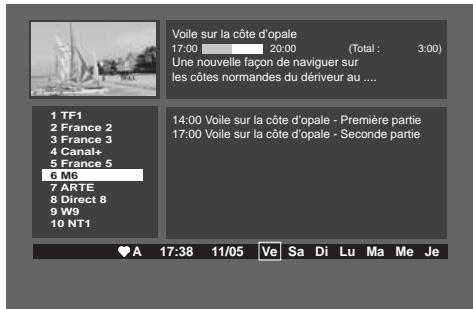 SAGEM ISD 91 - Guide électronique des programmes - 1