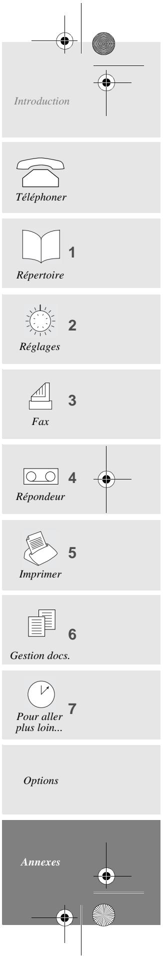 SAGEM PHONEFAX 2620 - RUBAN ENCREUR - 5