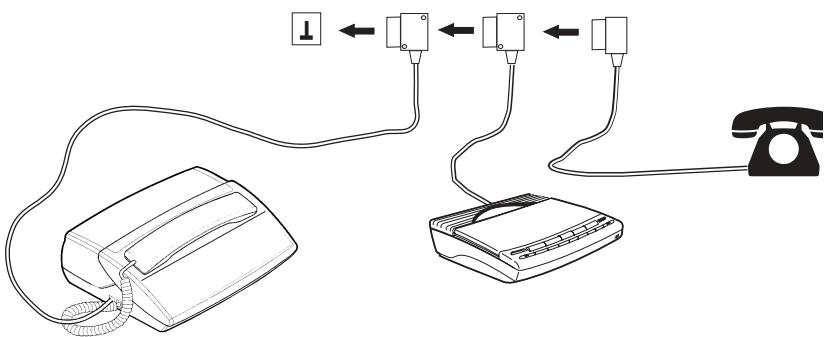 SAGEM PHONEFAX 2620 - Modèles avec répondeur vocal (externe) - 1