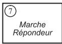 SAGEM PHONEFAX 2620 - Appels privilégiés - 7