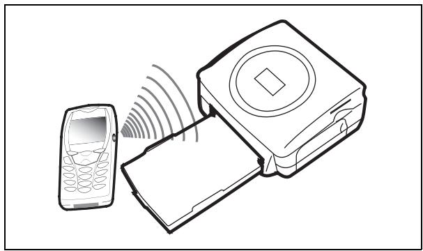 SAGEM PHOTO EASY 155 - AFDRUKKEN VANAF EEN FOTO-GSM - 1