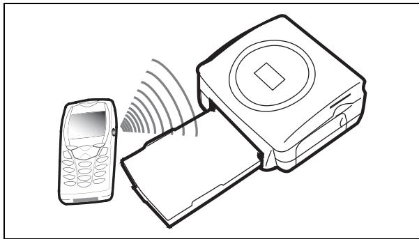 SAGEM PHOTO EASY 155 - IMPRIMIR A PARTIR DE UN GSM FOTO - 1