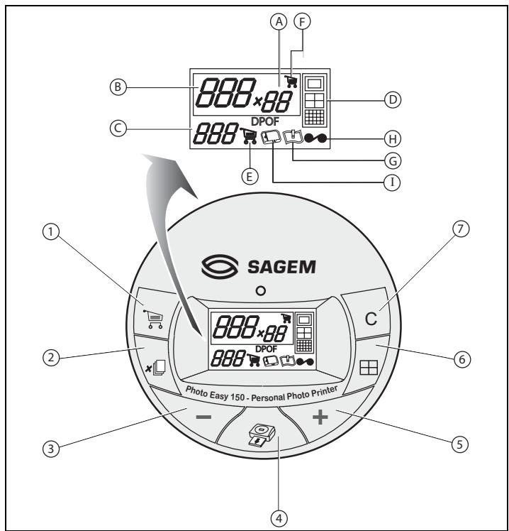 SAGEM PHOTO EASY 155 - INTERFAZ USUARIO - 1