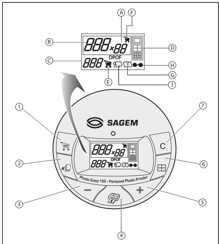 SAGEM PHOTO EASY 155 - USER INTERFACE - 1