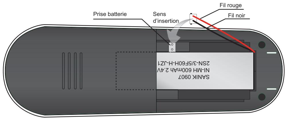 Prise batterie Sens d'insertion Fil rouge Fil noir SANIK 0907 NI-MH 600mmAh 2.4V 2SN-3/5F60H-H-JZ1