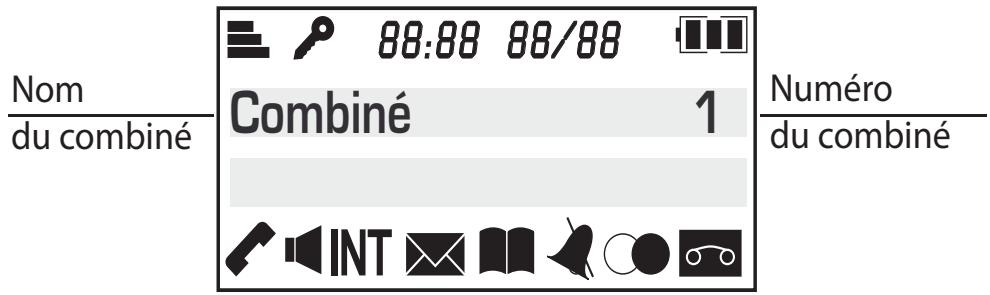 Nom du combiné 88:88 88/88 Combiné 1 Numéro du combiné