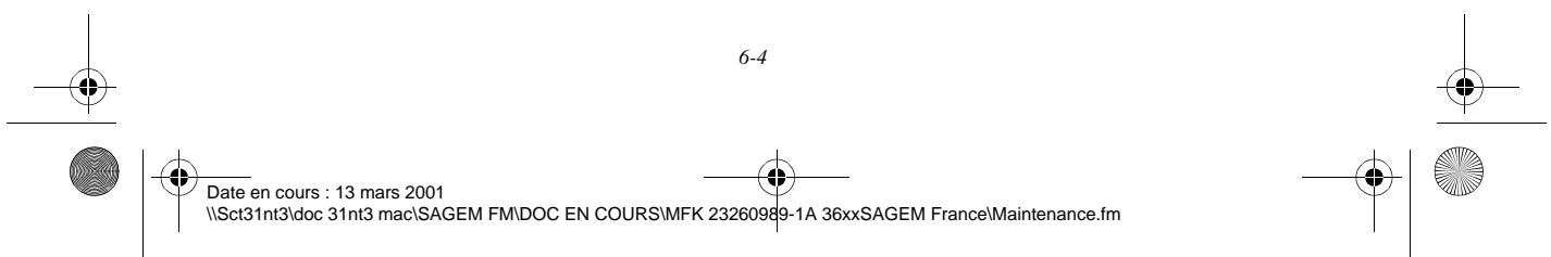 SAGEM MF 3620 - Remplacement des cartouches - 12